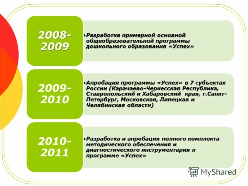 Разработайте образовательную программу дошкольного образования. Программа успех в доу. образовательная программа дошкольного образования успех. программа успех по фгос. образовательные области в программе успех.
