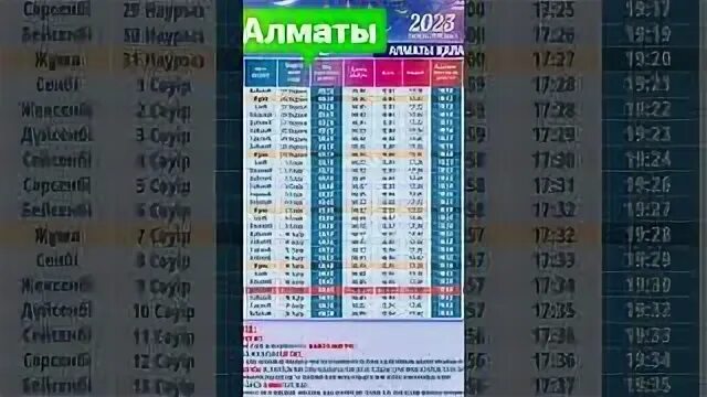 Ораза кесте костанай