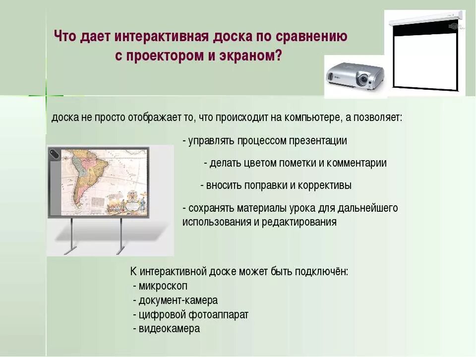 Интерактивная доска практическая работа. Тема интерактивные доски презентация. Функции интерактивной доски. Правила работы синтерактивной досокой. Правила работы с интерактивной панелью.