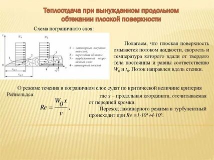 Теплоотдача