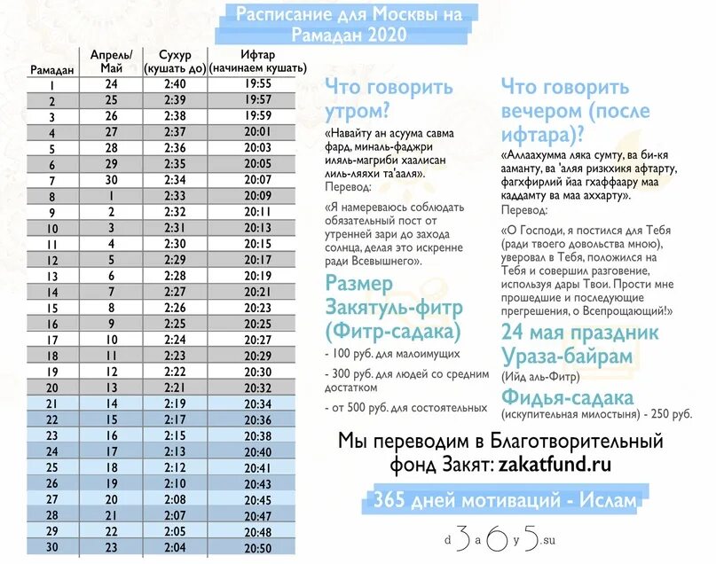 До какого держать уразу. Расписание месяц Рамазан в Москве 2020. Расписание Рамадана 2020 в Москве. График Рамадана в Москве. Расписание на месяц.