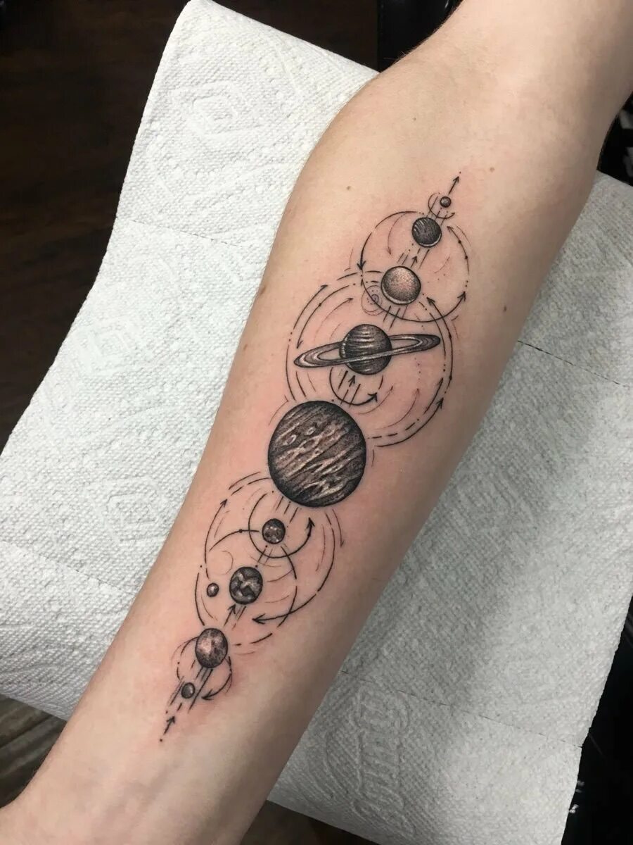 Парад планет тату. Тату планет. Тату планеты на руке. Тату планеты значение. Тату планеты значение.