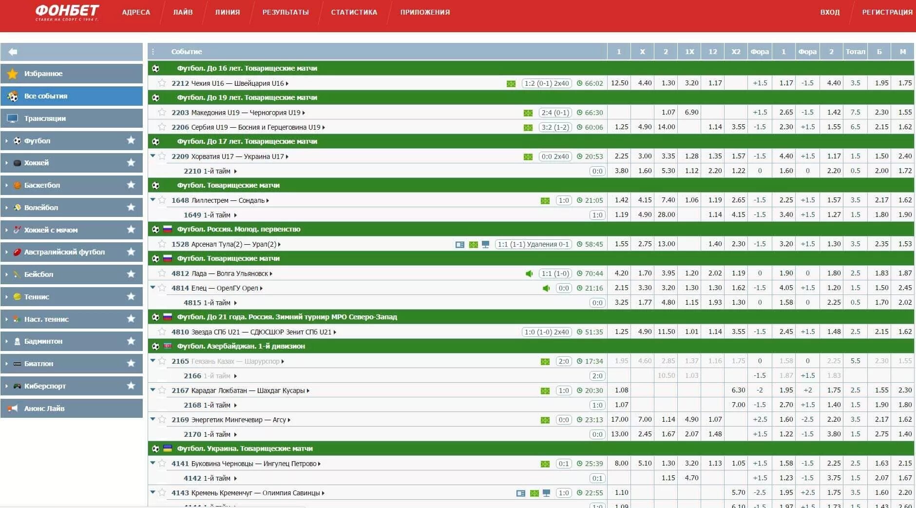 Фонбет букмекерская горячая. Фонбет. Фонбет личный кабинет. Фонбет офис. Чемпионат Фонбет.