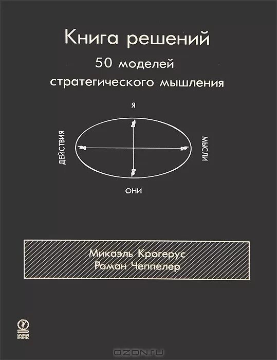 квалифицированное удаление 3 моляров. крогерус книга решений. 50 моделей стратегического мышления. книга решений 50 моделей стратегического мышления книга. 50 моделей стратегического мышления микаэль крогерус.