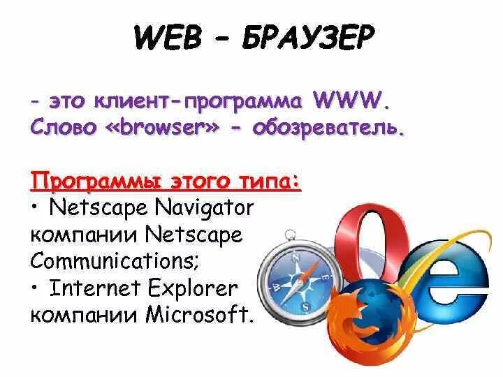 Происхождение слова браузер. Программы клиенты World wide web. Программы www. История программ браузеров тим брсли.