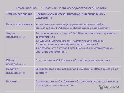 Отговорила роща золотая метафоры сравнение