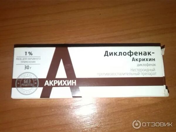 Диклофенак акрихин от чего. Диклофенак акрихин от чего