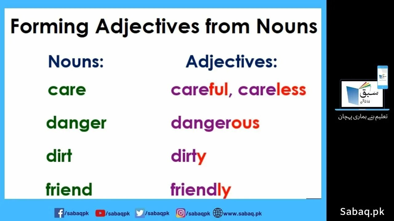 Form nouns from the words in bold. Forming adjectives. Forming Nouns adjective. Forming Nouns from adjectives. Form adjectives from the Nouns Danger.