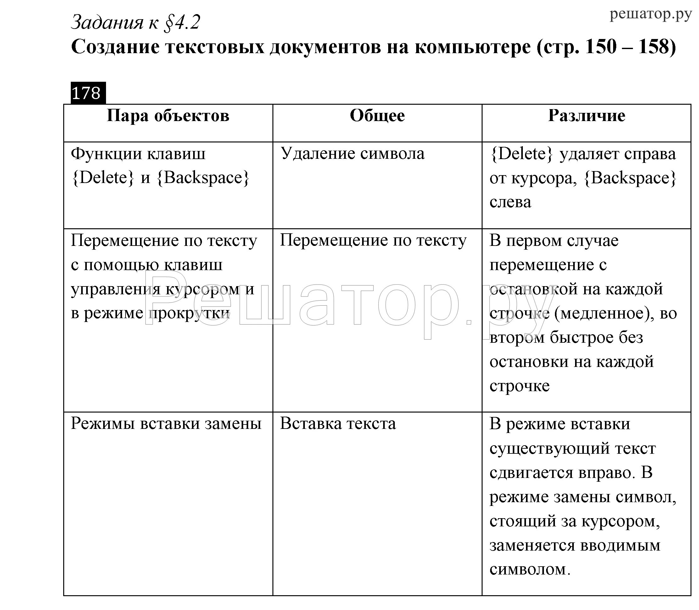 Босова 7 класс 2.4. 178 информатика 7 класс босова гдз. delete и backspace общее и различие. функции клавиш delete и backspace общее и различие. таблицы по информатике 7 класс босова.