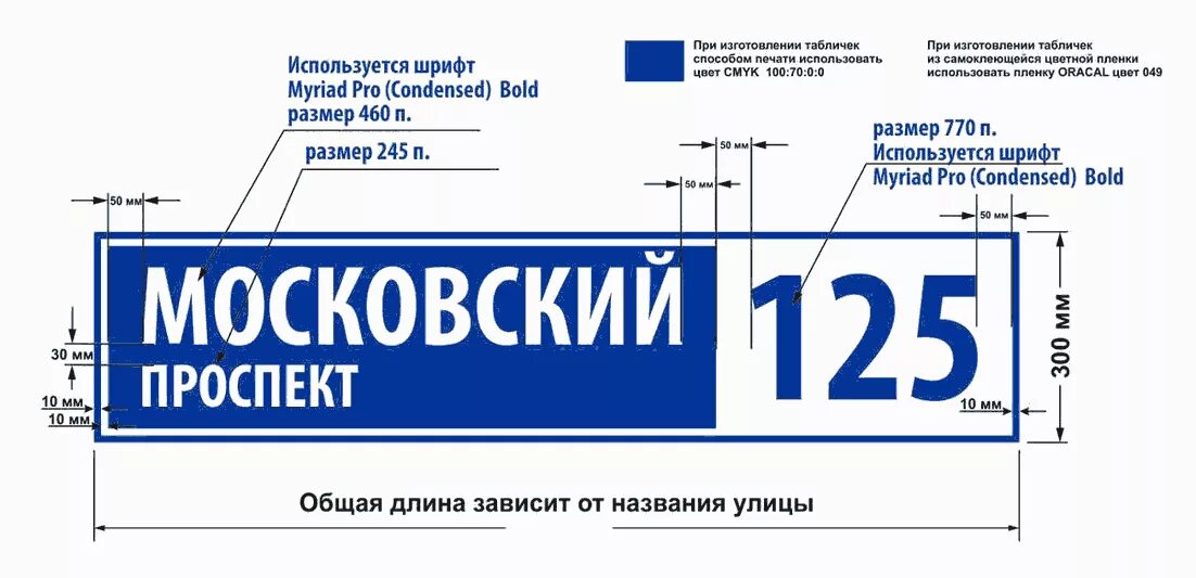 Формат вывески. Табличка на дом. Адресная табличка. Вывеска табличка. Уличные таблички.