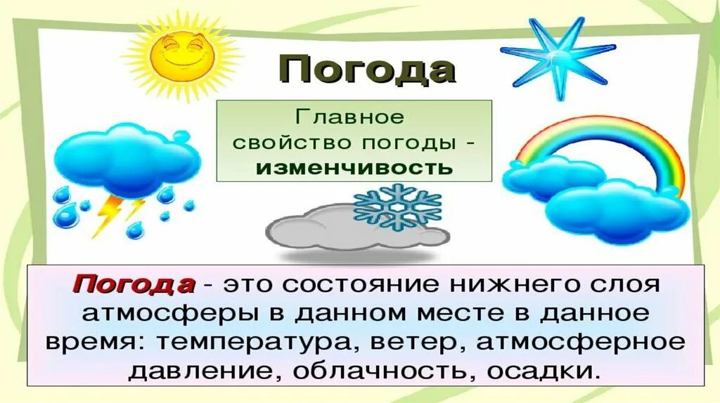 Первый погодный. Погода это определение. Погода картинки. Погода презентация для детей. Что такое погода 1 класс.