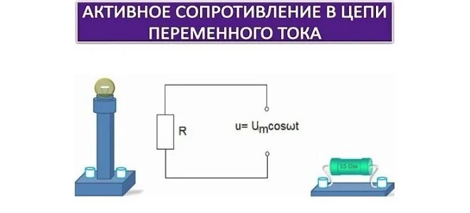 Активность детектора. Прерыватель цепи переменного тока. Инфоурок активное сопротивление переменного тока. Роль на сопротивление что это. 2к7с09 78 сопротивление фото.