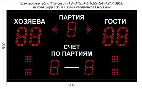 Виртуальное табло нонсенс