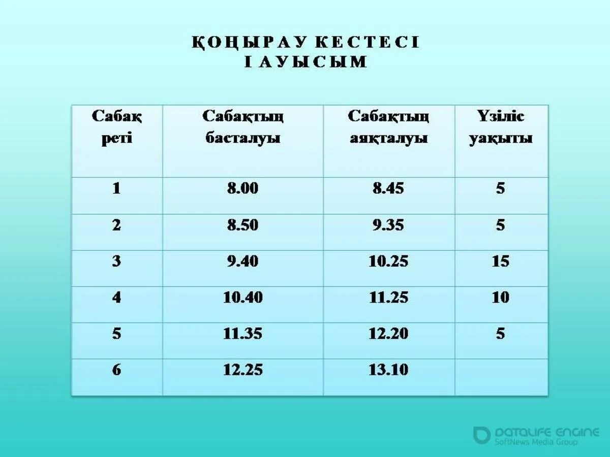 Тараз кестесі 2024. Шаблон сабак кестеси. Сабақ кестесі шаблон бес күн ворд. Жұмыс уақыты режим работы. Как сделать сабак кестеси с рисунками.