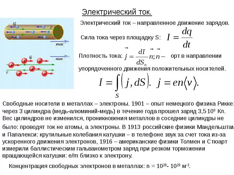 Как найти силу через заряд. Плотность тока через заряд электрона. сила тока через скорость движения электронов. плотность тока через концентрацию зарядов. скорость направленного движения электронов в металле.