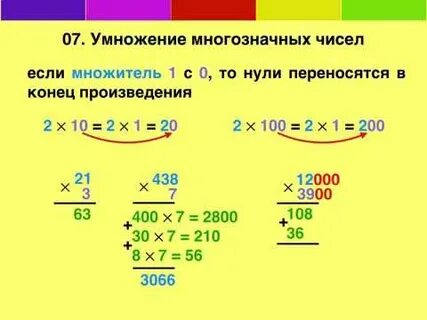 Тест умножение чисел