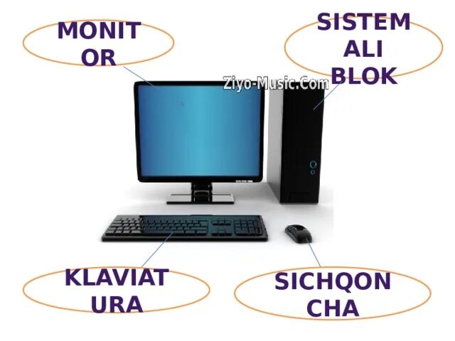 Dars ishlanma informatika. Информатика 5 синф. информатика дарс ишланма. -sinf informatika. информатика 7-синф.