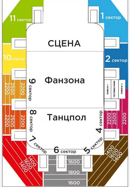 Зал ледового дворца схема мест спб