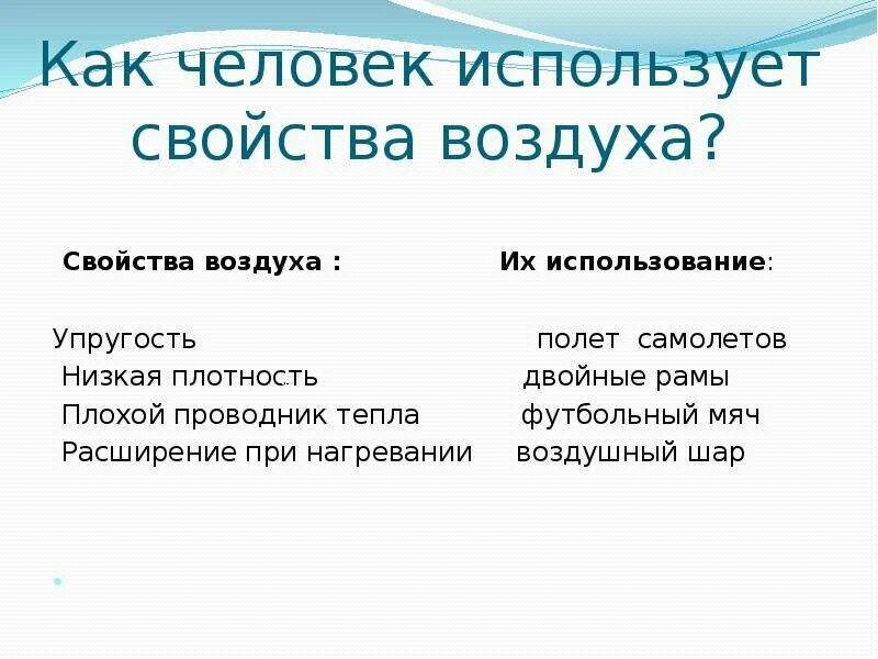 Как это свойство воздуха использует человек. Свойства воздуха. Доклад как человек использует воздух. Применение свойств воздуха.