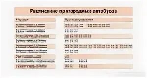 Расписание автобусов кунгур