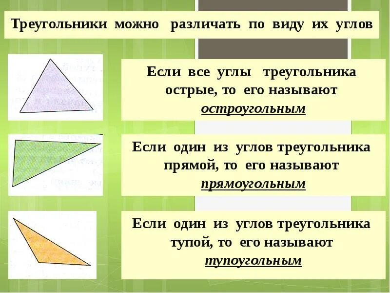 Сможешь отличить. Треугольник классификация треугольников. Классификация треугольников по сторонам и углам. Классификация треугольников по углам. Классификация треугольников по сторонам и углам 5 класс.