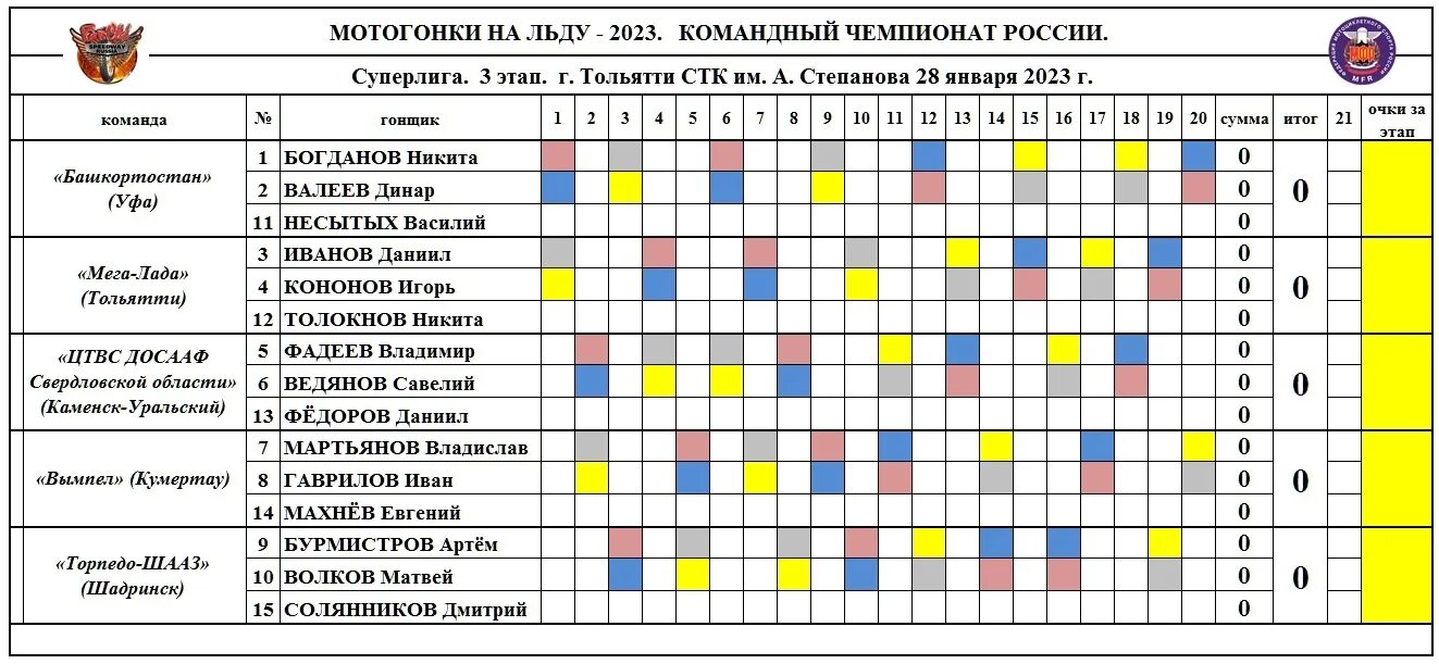 Волейбол россия женщины турнирная таблица 2023 2024. Мотогонки на льду 2022. Чемпионат России по мотогонкам на льду. Спидвей на льду Тольятти. Мотогонки на льду Уфа 2022.