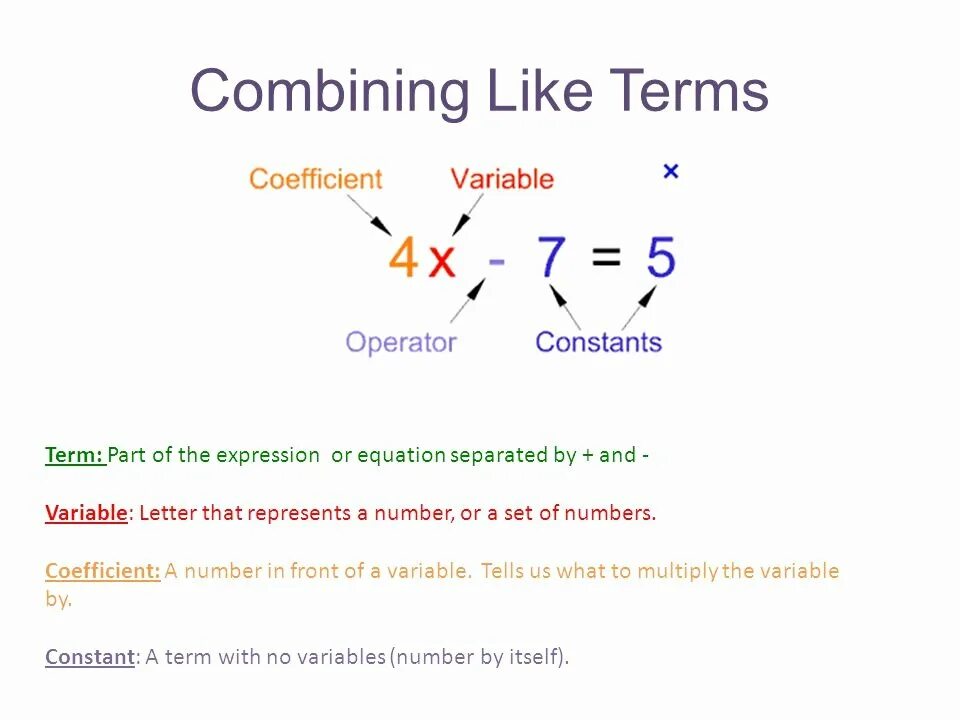 Combining like terms. Constant term. Variable Math. Term and terminology. Like terms