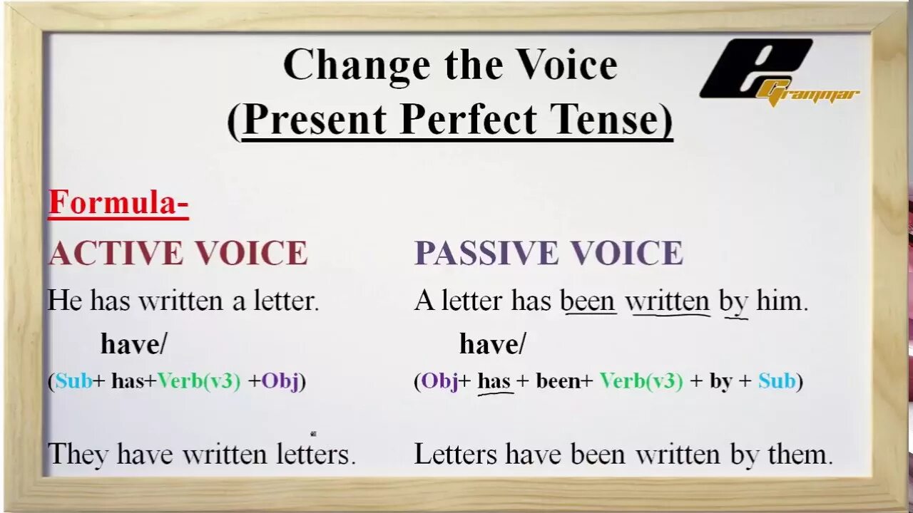 Perfect active voice. Предложения в пассивном залоге презент Перфект. Пассивный залог present perfect. Passive Voice present perfect правило. Present perfect Active and Passive.