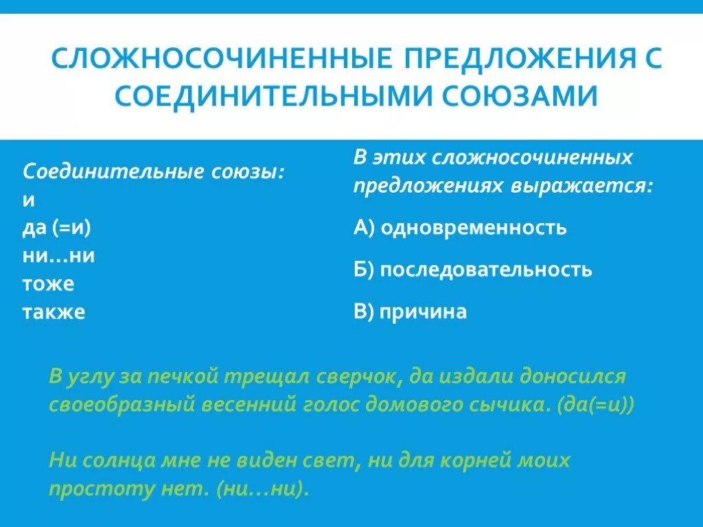 Сложные соединительные предложение. Предложения с соединительными союзами. Соединительные Союзы в сложносочиненных предложениях. Сложносочиненные предложнния с соедирительными мобзами. Сложносочинённые предложения с соединительными.