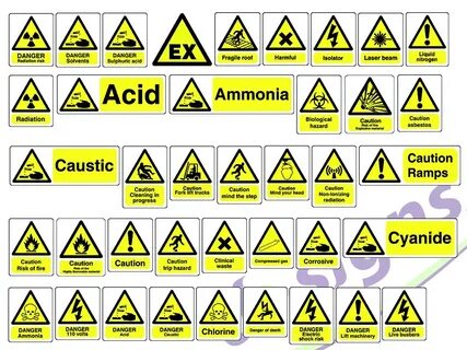 Types of warning