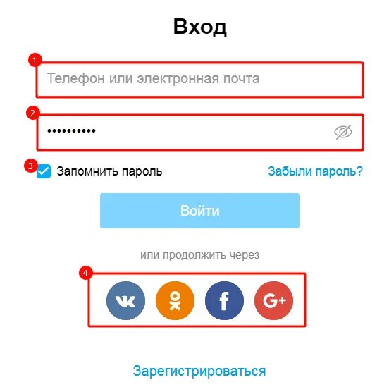 Заходи авито. Авито личный кабинет войти в личный. Авито личный кабинет. Авито личный кабинет Мои объявления. Авито личный кабинет вход.