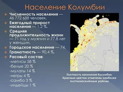 Колумбия количество жителей