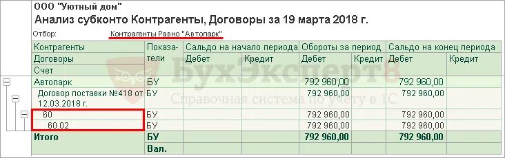 Анализ счета по субконто в разрезе контрагентов. Анализ субконто в разрезе договоров. Анализ счета 60 по контрагенту. Анализ счета 60 в разрезе контрагентов. Счет 60.01 кредит