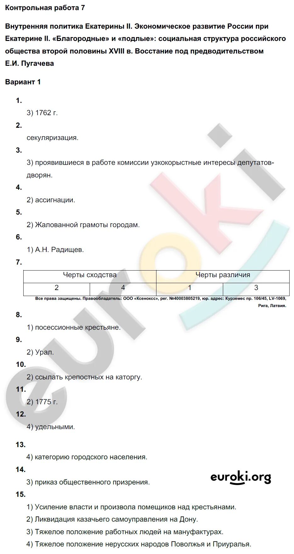 Внутренняя политика екатерины 2 контрольная работа