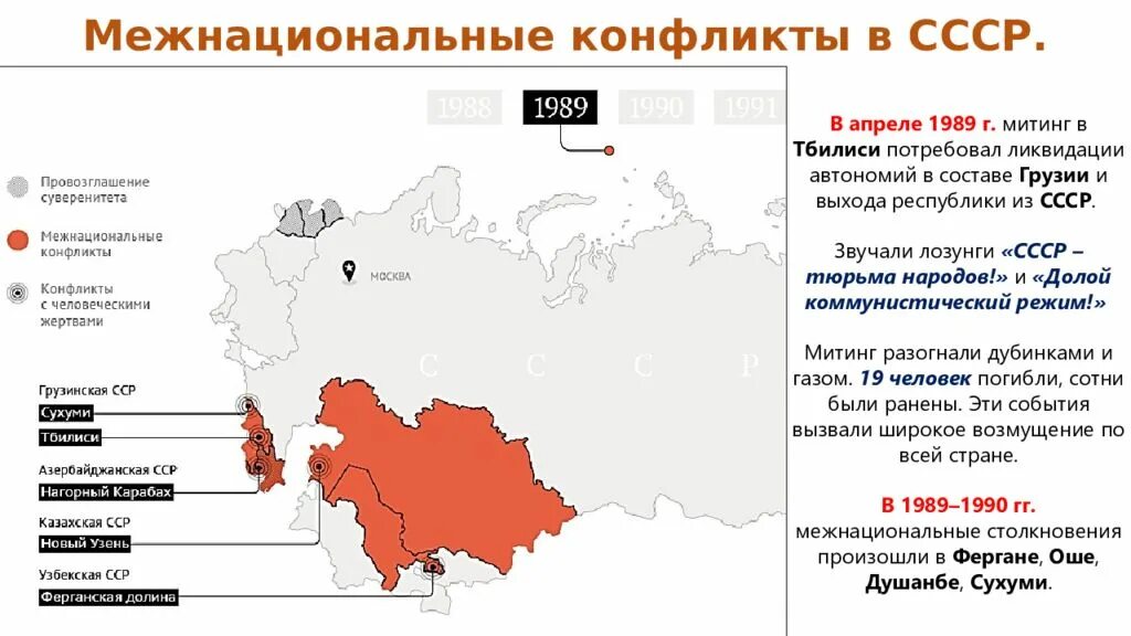 Территория на которой происходит конфликт. Межнациональные конфликты после распада ссср карта. карта распада ссср 1991 года. развал ссср в 1991 дата.