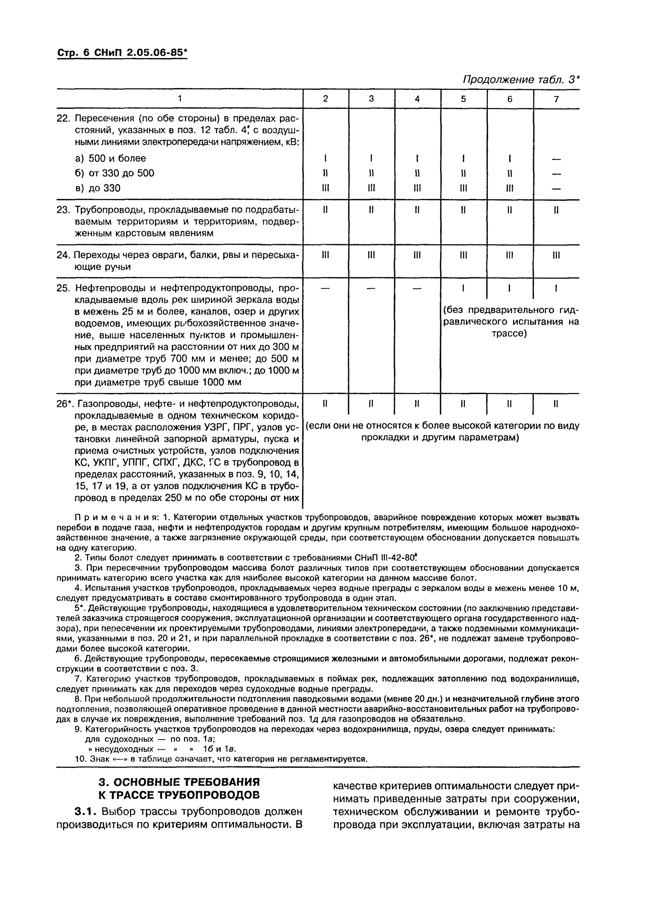 Снип 2.05 06 85. СНИП магистральные трубопроводы 2.05.06-85. Категории участков трубопроводов. Категории участков газопровода.