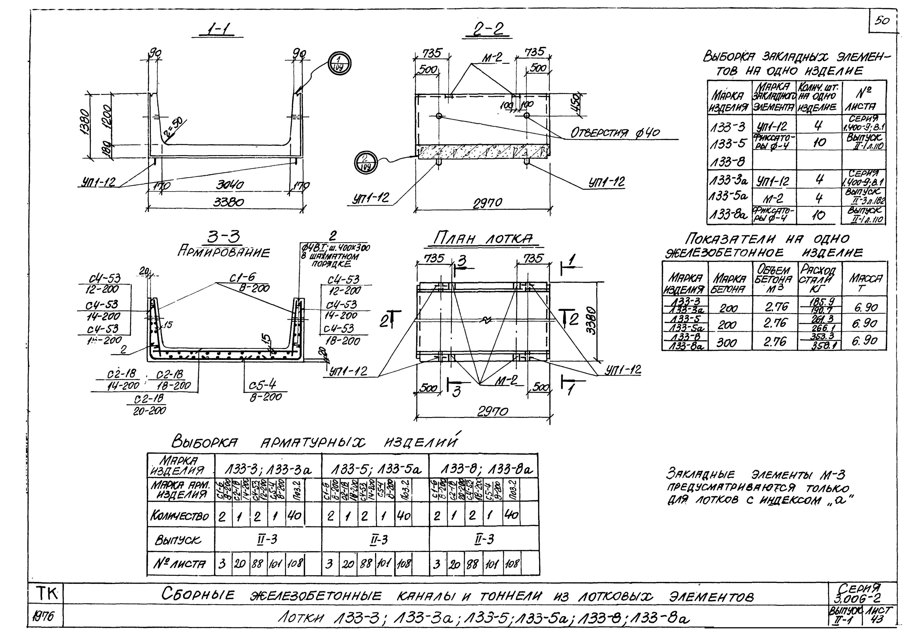 70. Лоток для теплотрасс л1-8/2 2970x420x360мм. Л 33 8 2. Лоток л11 чертежи. Л2-8/2 лоток.