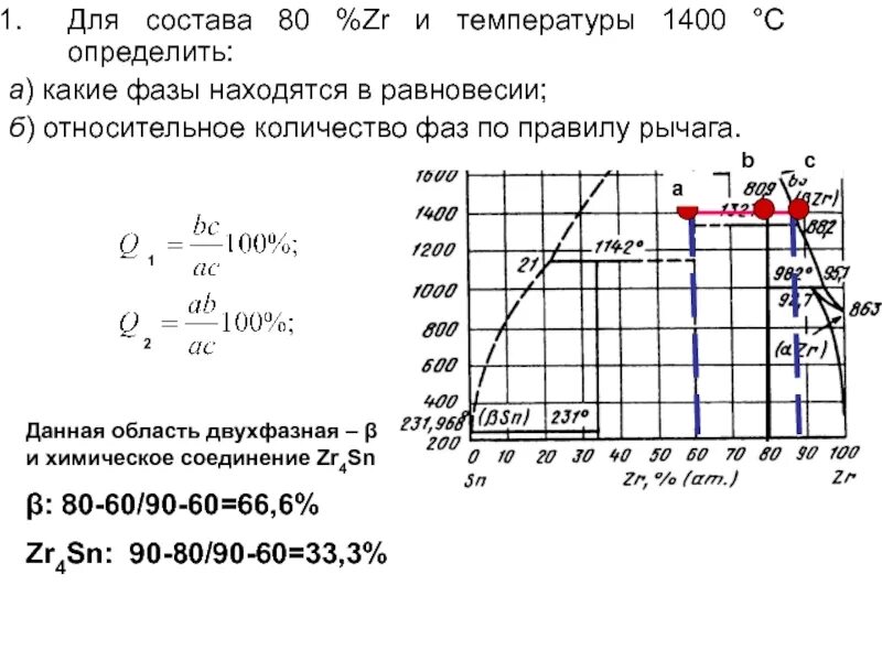 Температура 1400 к. Правило рычага диаграмма состояния. Правило рычага для фазовых диаграмм. Определить состав фаз. Правила рычага фазовые диаграммы.