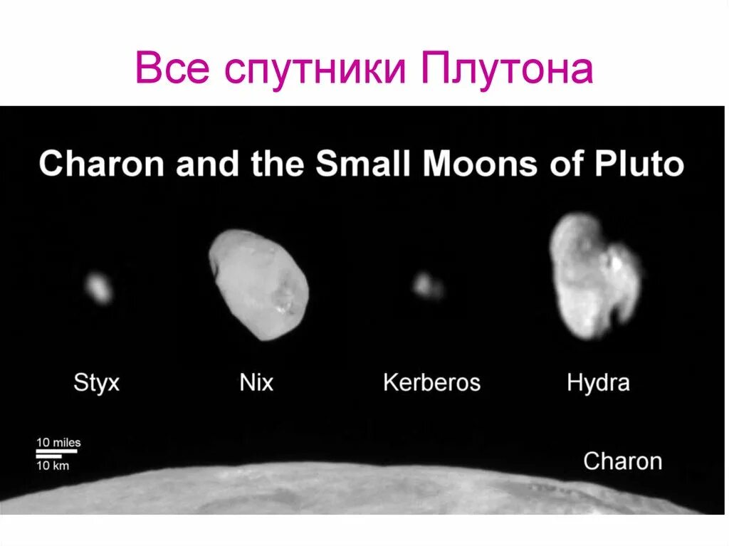 P4 Спутник Плутона. Стикс Спутник Плутона. 4 Спутника Плутона. Самый крупный Спутник Плутона. Крупнейший спутник плутона