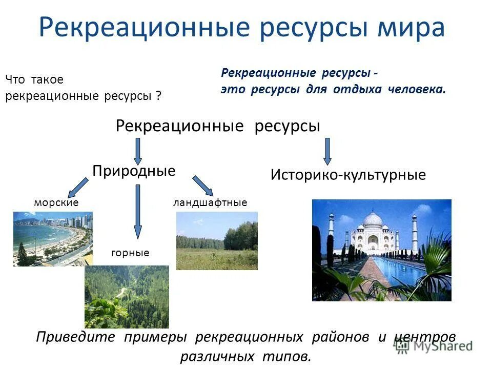 Центры рекреационных ресурсов. Природные рекреационных ресурсов. Рекреационные ресурсы это в географии. .Рекреационные рекреационные ресурсы.