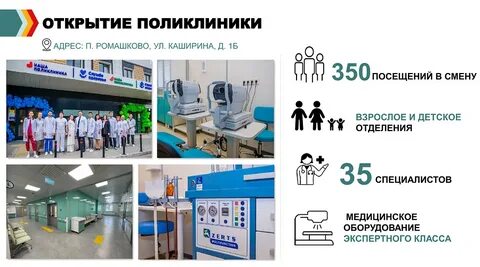 Открытия поликлиники 2