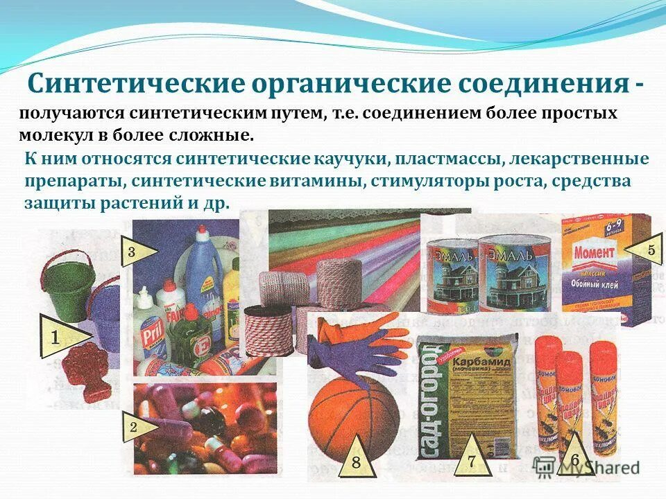 органические соединения в жизни. органические соединения в жизни. органические вещества в химии. значение органических веществ химия. органическая химия в жизни.