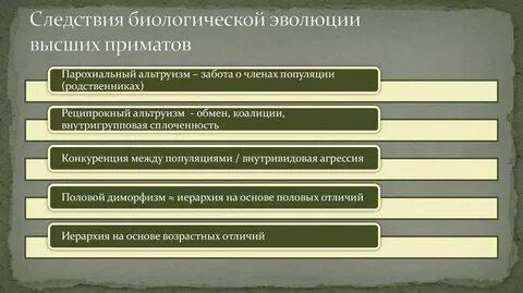 Результаты биологической