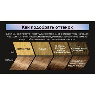 Краска для волос лореаль преферанс 7.1