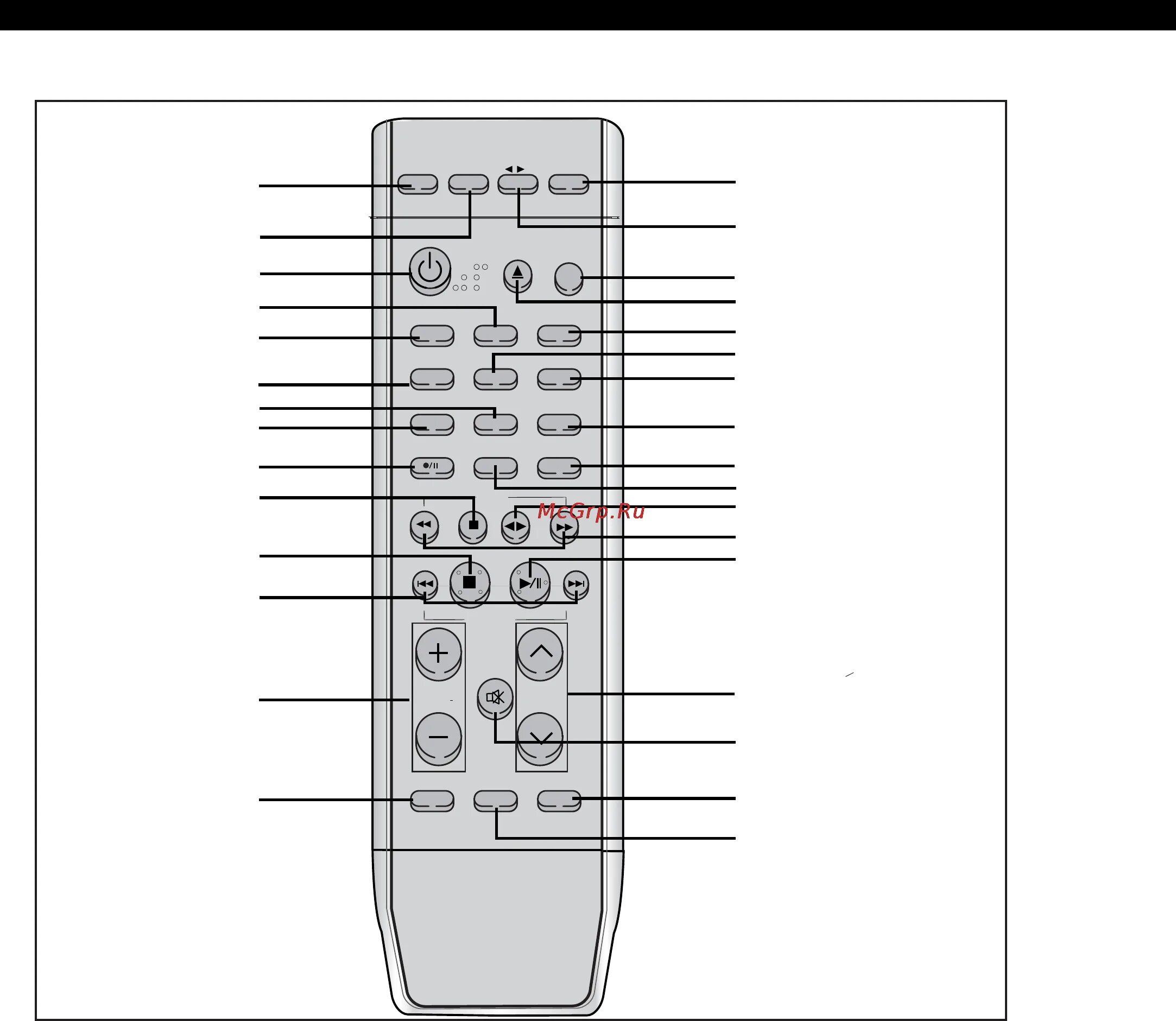 Компакт функции. Samsung mm-t8. Mm-t8 Samsung пульт. Samsung mm-t8 инструкция. Пульт на музыкальный центр самсунг.