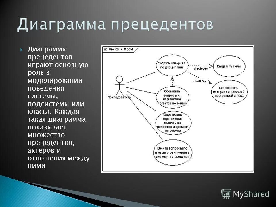 спецификация прецедентов