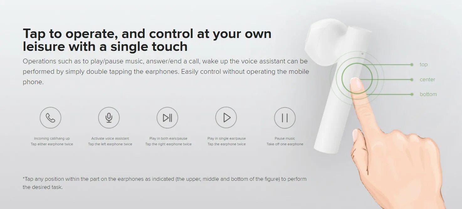 Не работает один наушник mi true. Xiaomi mi true wireless earphones 2 basic. беспроводные наушники xiaomi mi true wireless earphones 2s управление. наушники xiaomi air 2. беспроводные наушники xiaomi air 2 se.