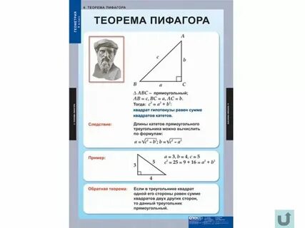 Геометрия 7 класс все теоремы и определения