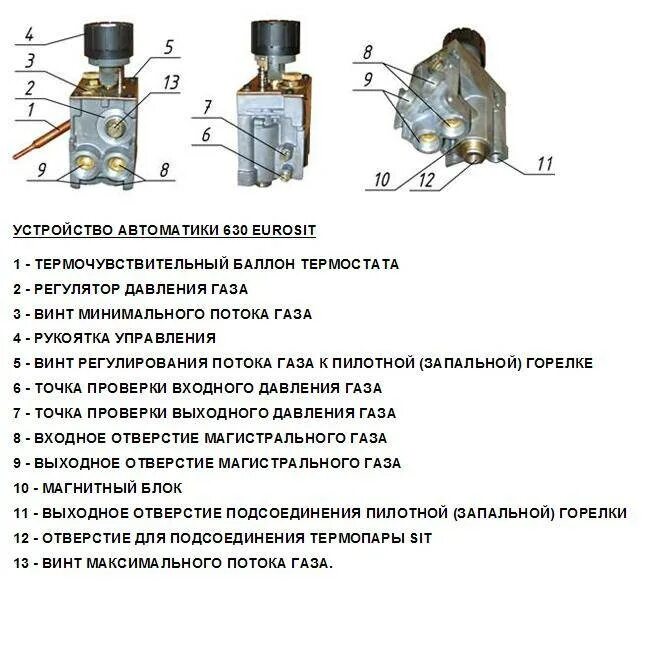 Регулятор подачи газа Eurosit 630. Газовый котел Евросит 630. Схема газового котла Eurosit 630. Автоматика газового котла Евросит 630. Автоматика описание