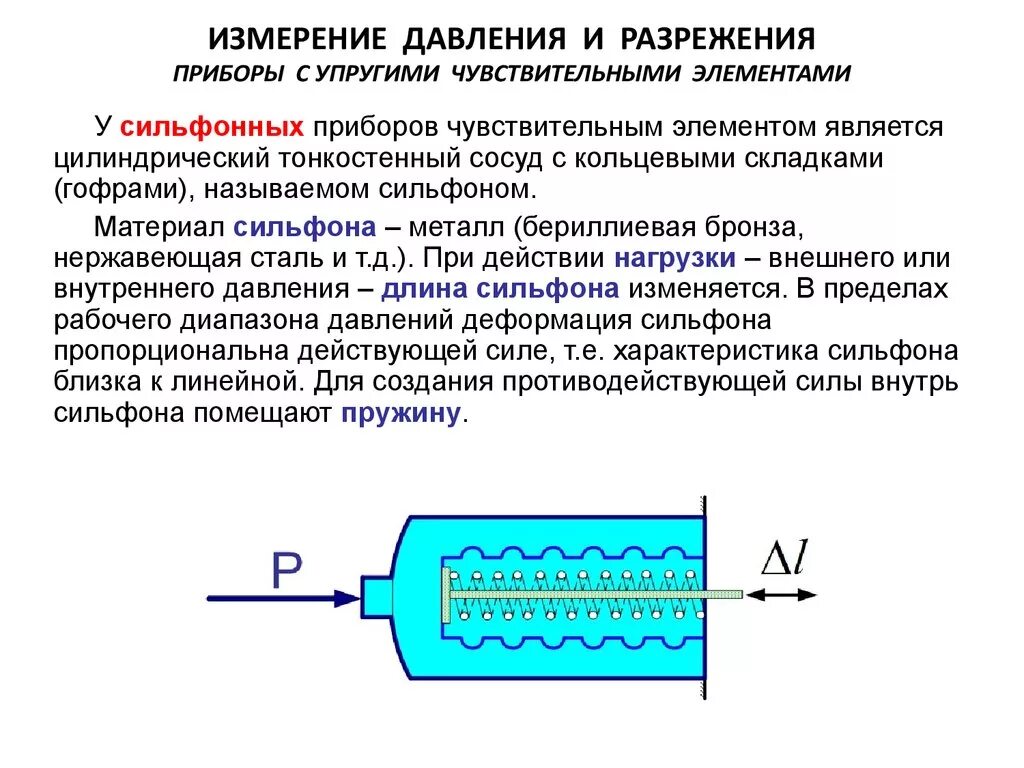 Воспринимающим элементом является. Сильфон чувствительный элемент. Недостатки сильфонных чувствительных элементов приборов. Сильфонные приборы принцип действия. Мембранные и сильфонные приборы.